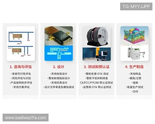 尊龙官网开户安全保障措施，保护您的个人信息与资金安全