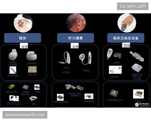 探讨尊龙会员如何实现个性化服务方案