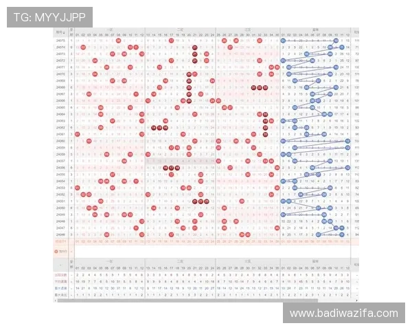 生死百家乐如何利用心理战术提升胜率,专家分析实战中的关键技巧 生死百家乐如何利用心理战术提升胜率,专家分析实战中的关键技巧