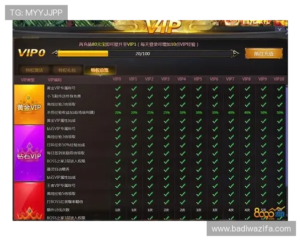 尊龙人生就是博d88下载丰富的会员福利,享受专属优惠和VIP特权 尊龙人生就是博d88下载丰富的会员福利,享受专属优惠和VIP特权